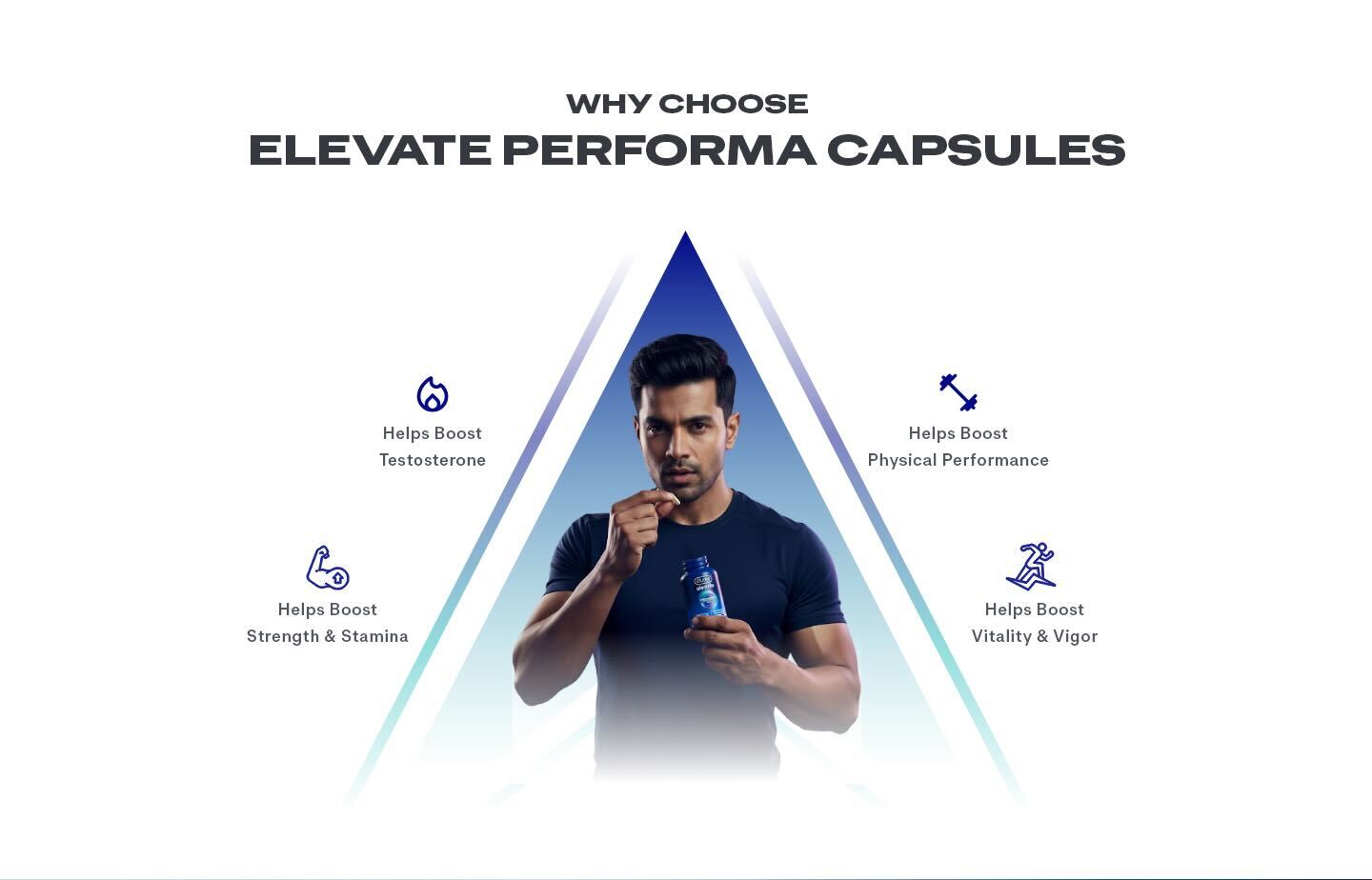 Benefits of Elevate Performa Shatavari - Desktop