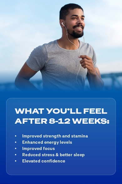 What you'll feel month by month